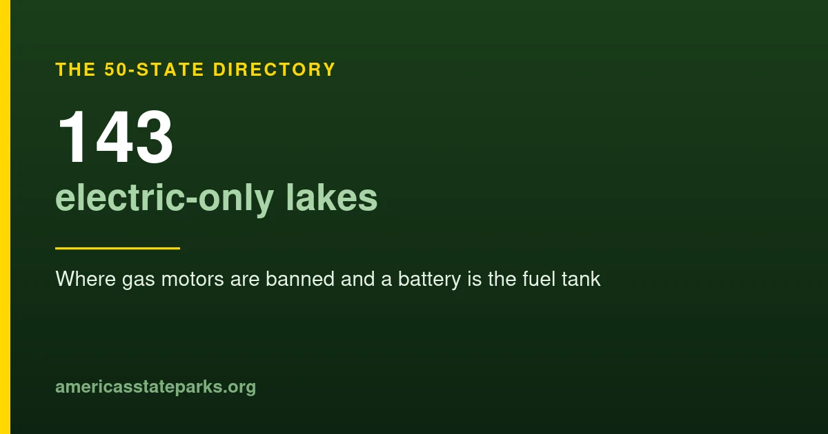 Electric-only lakes at state parks: 143 lakes verified across all 50 states